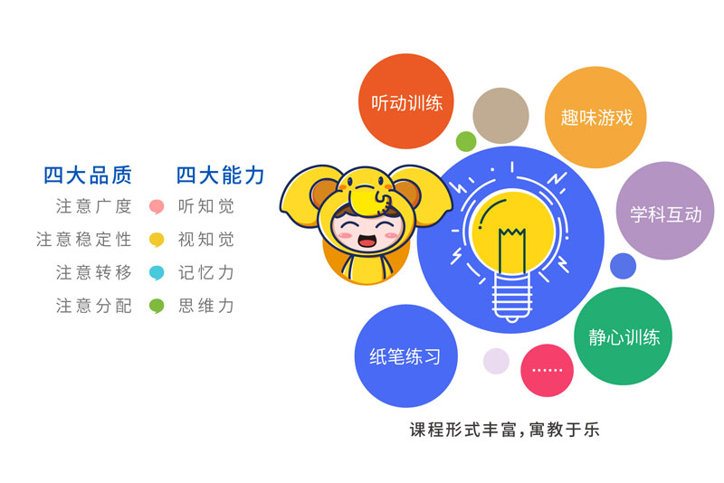孩子不说话