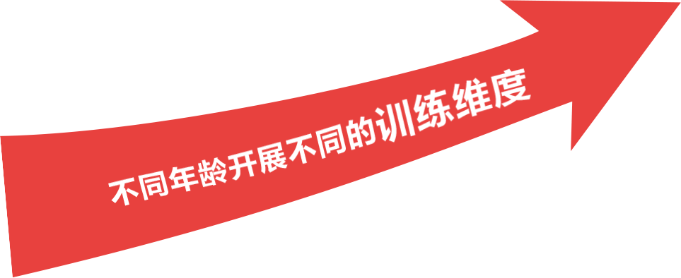 社交障碍