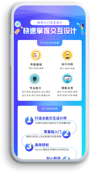 课程介绍H5 Image
